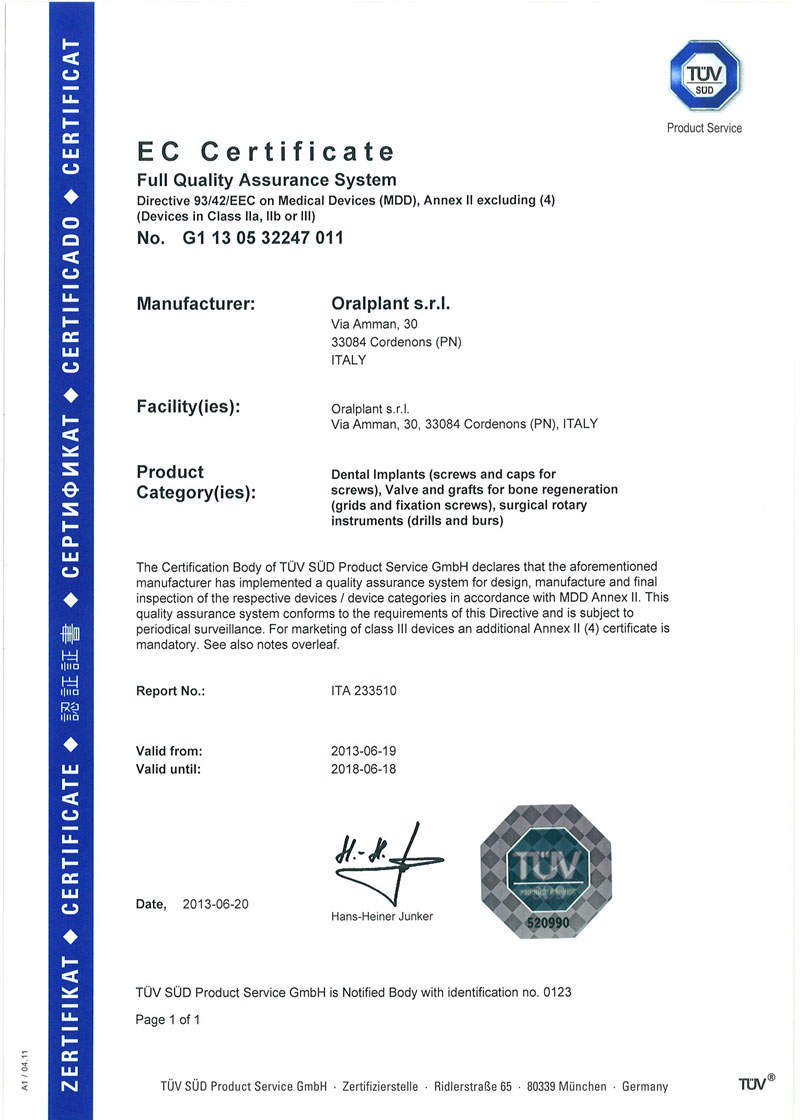 EC Certificate No. G1 13 05 32247 011